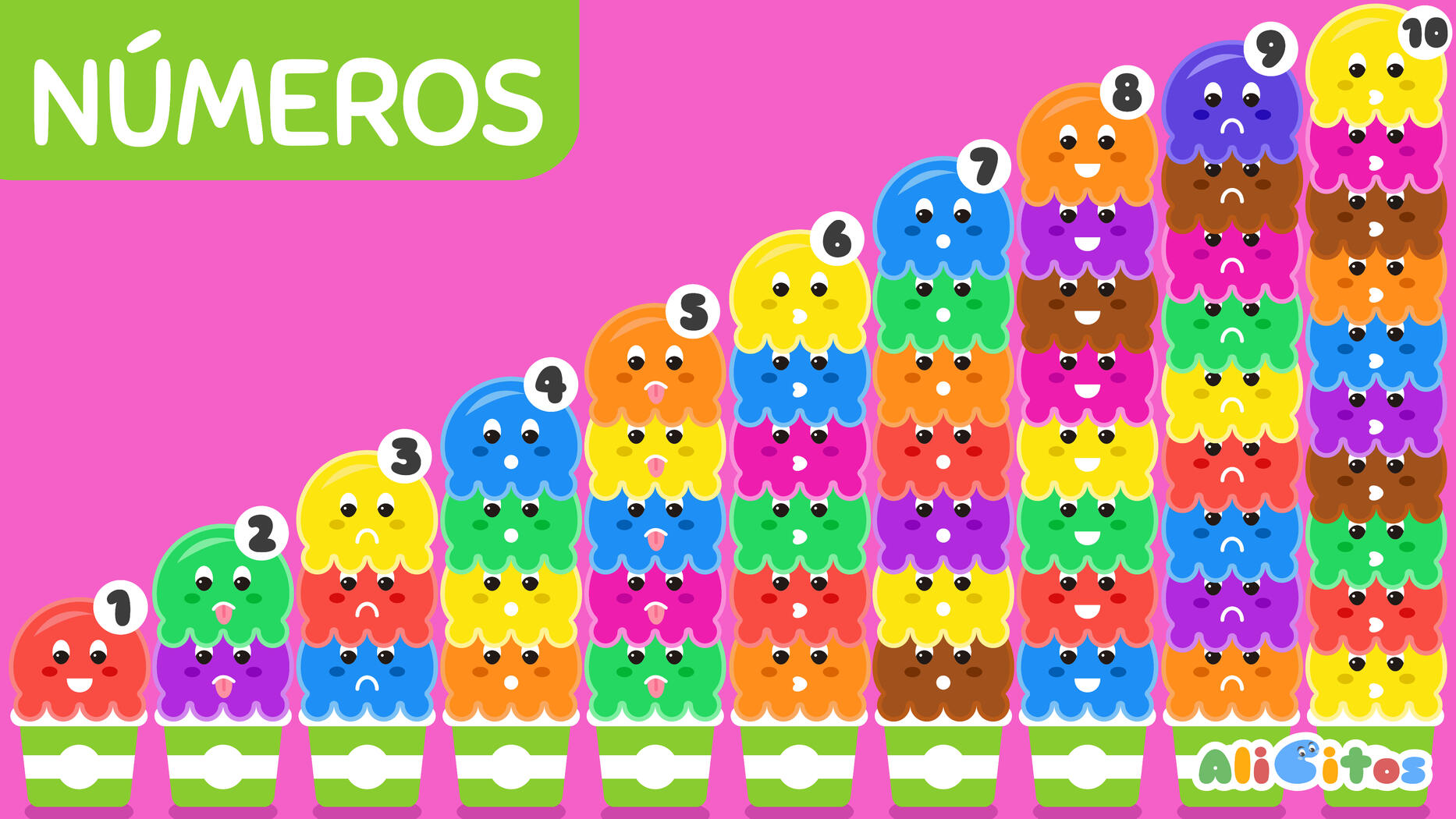 ¡Mira Cómo Crecen los Helados!